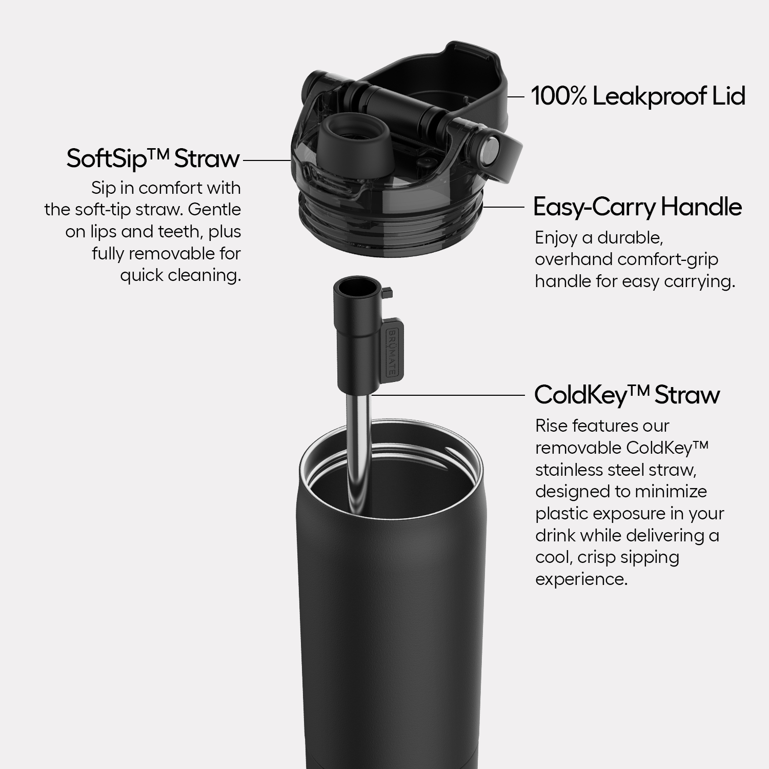 rise-25oz-s8 Rise-PDP-AltImage_2.png