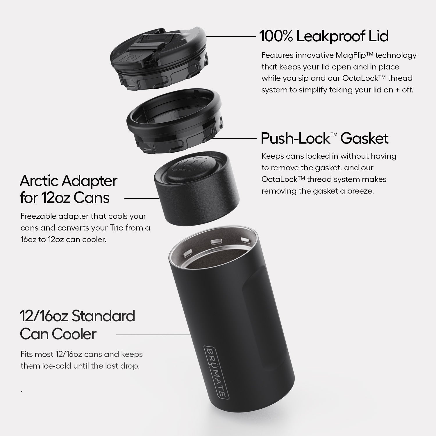 hopsulator-trio-v2-f6 Trio-v2-Alt-Image_1.jpg